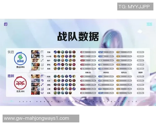 2026电竞新闻深入探讨王者荣耀JDG战队的团队协作与默契提升之道